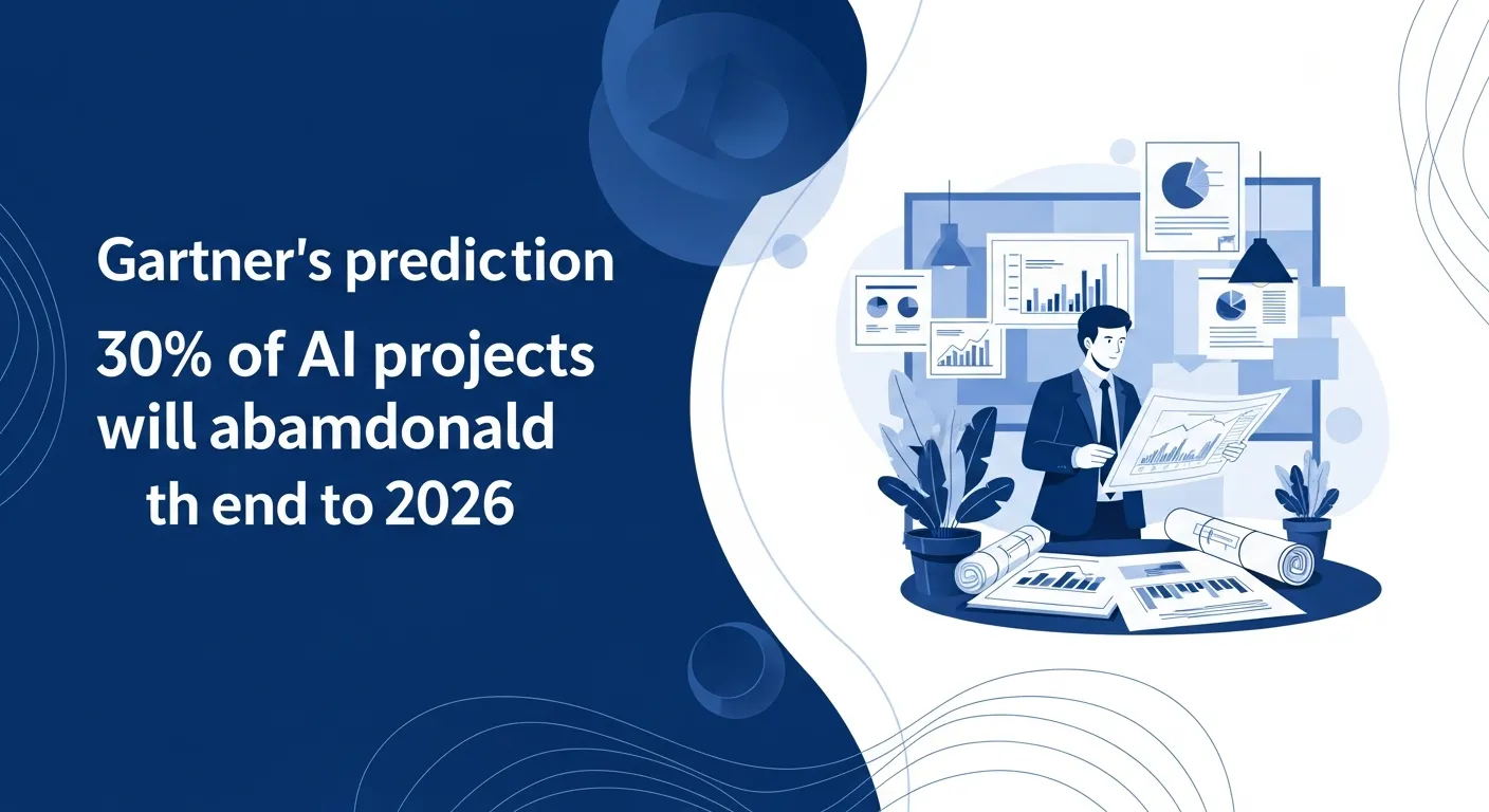 Gartner Says 30% of AI Projects Will Be Abandoned by End of 2026